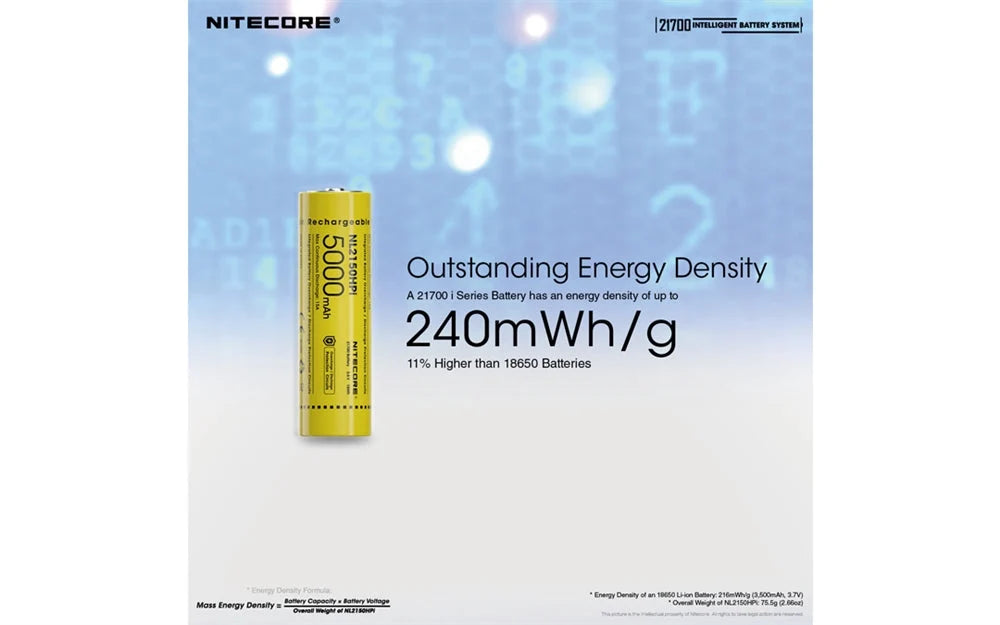 Nitecore Battery Lantern and Charger Kit
