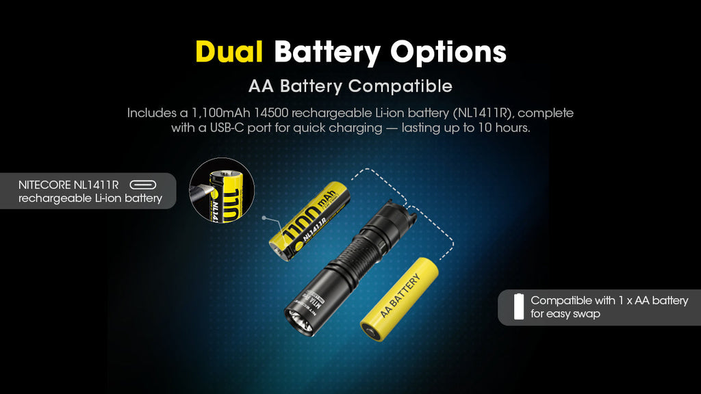 Nitecore EDC Flashlight