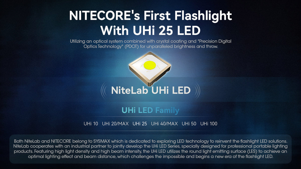 Nitecore EDC Flashlight