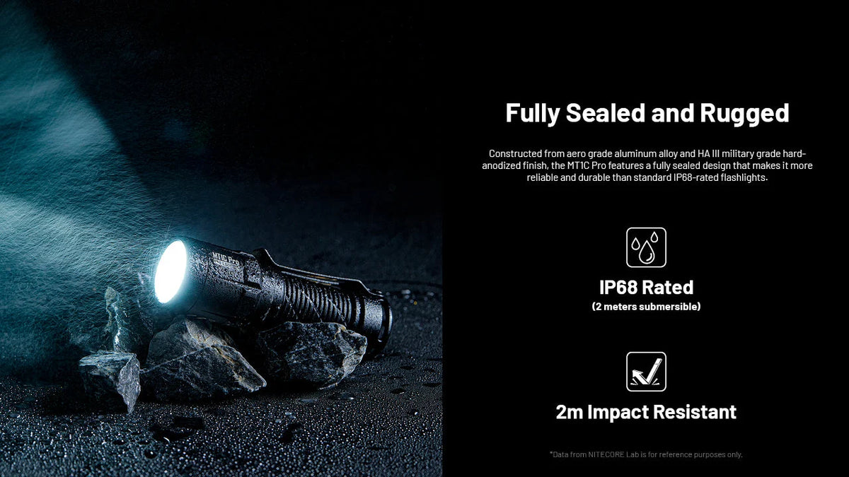 Nitecore Two-Mode Rechargeable Flashlight