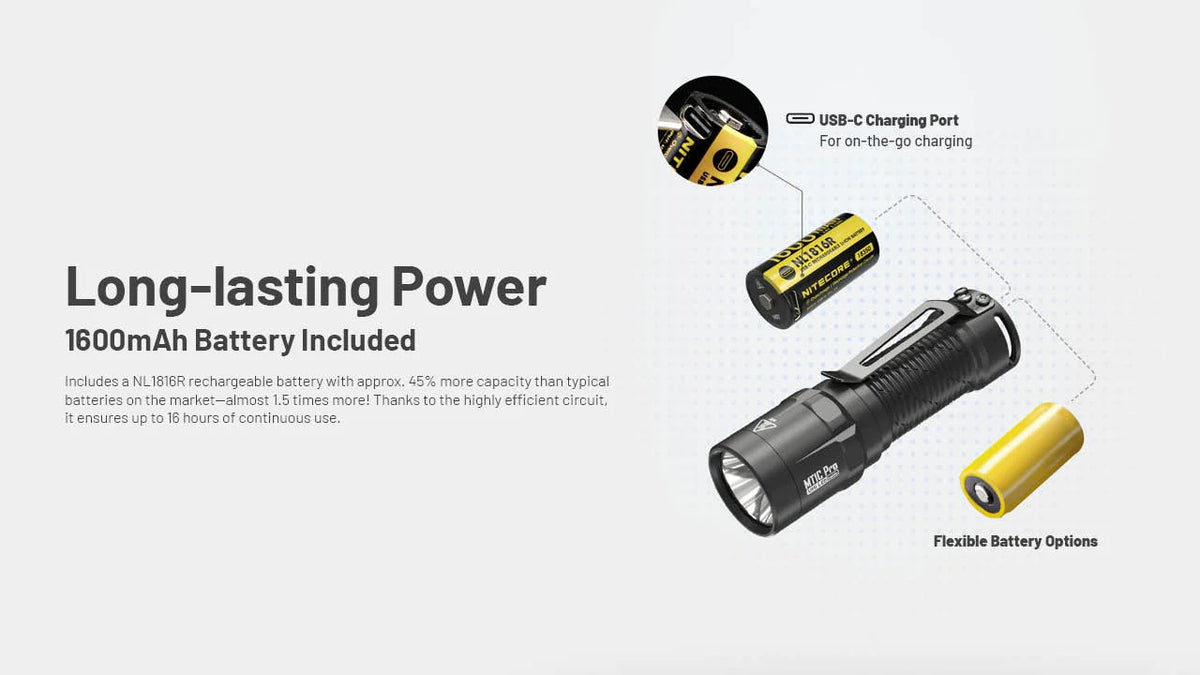 Nitecore Two-Mode Rechargeable Flashlight