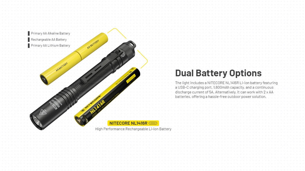 Nitecore Rechargeable Handheld Flashlight