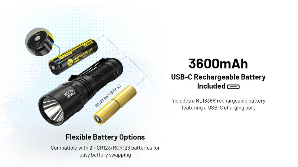 Nitecore Two-Mode Rechargeable Flashlight