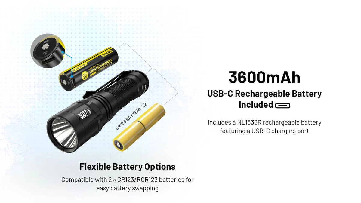 Nitecore Two-Mode Rechargeable Flashlight