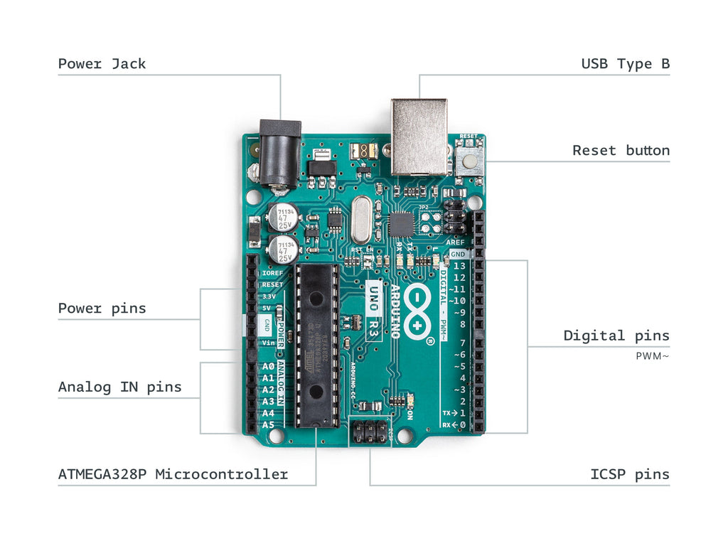 Arduino Electronics and Coding Starter Kit