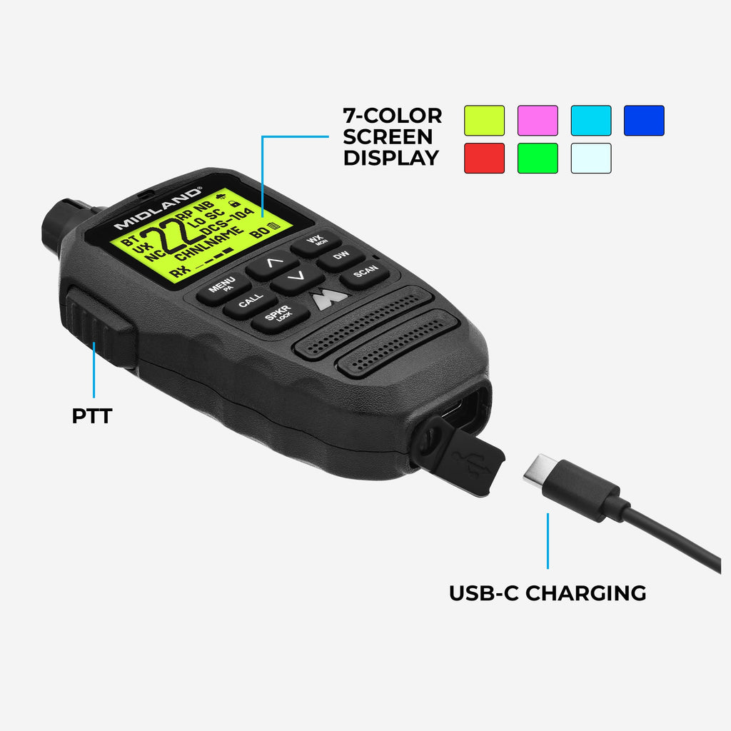 Midland Radio Vehicle GMRS Two-Way Radio Kit