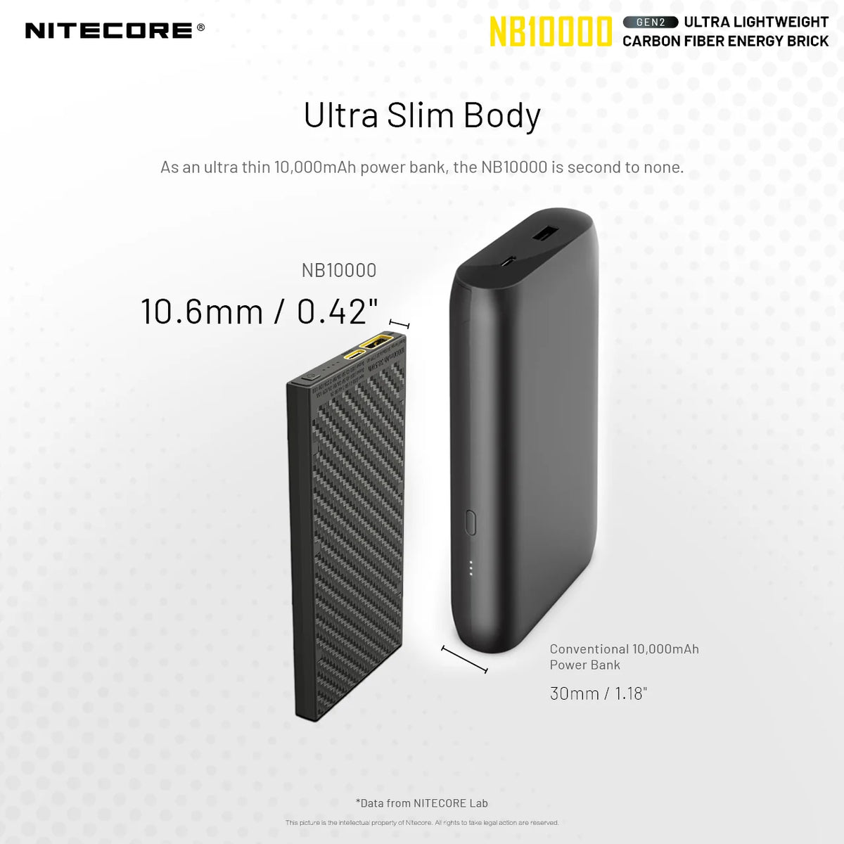 Nitecore USB Power Bank