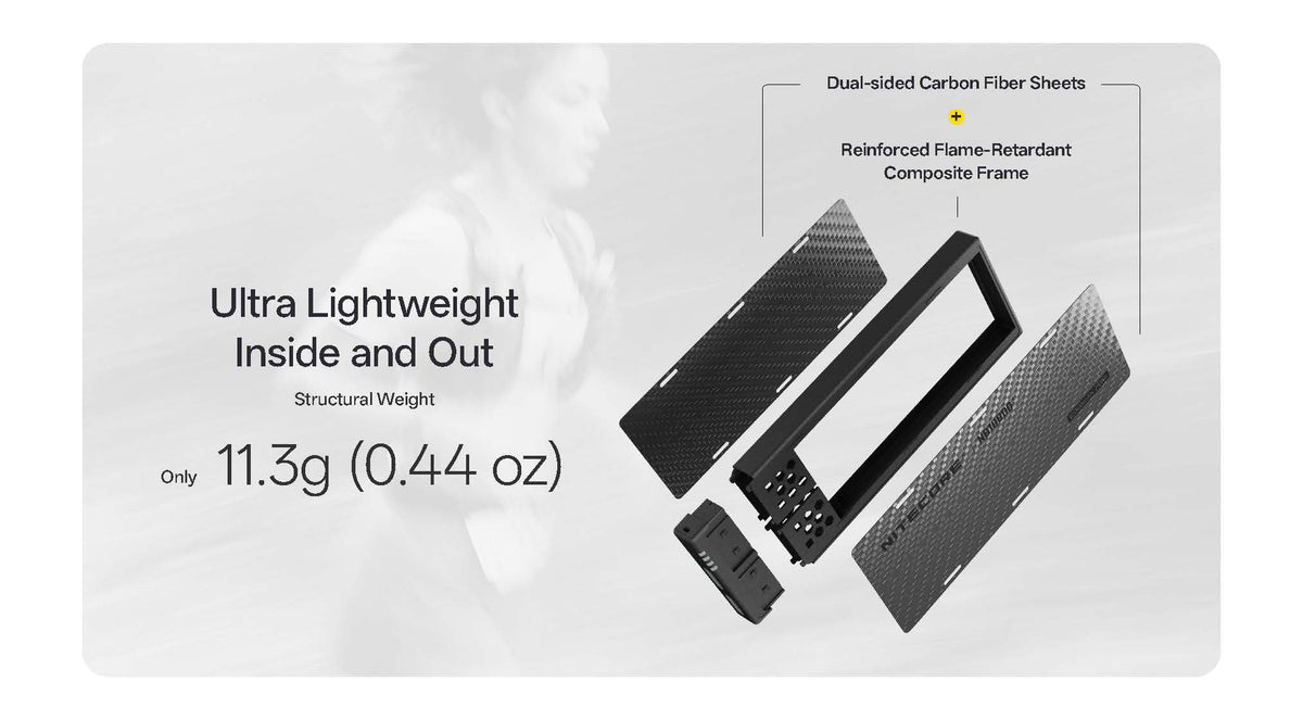 Nitecore USB-C Power Bank