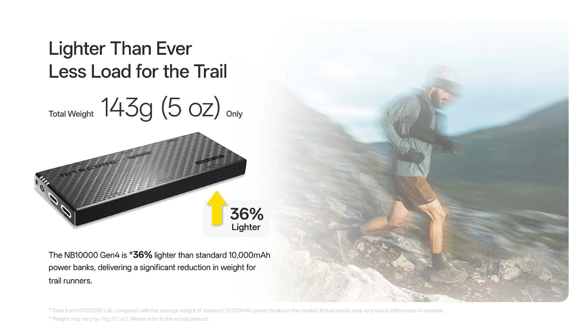 Nitecore USB-C Power Bank