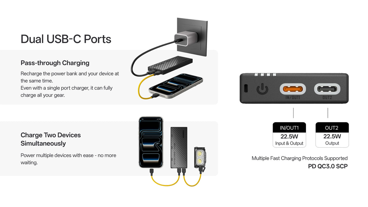 Nitecore USB-C Power Bank