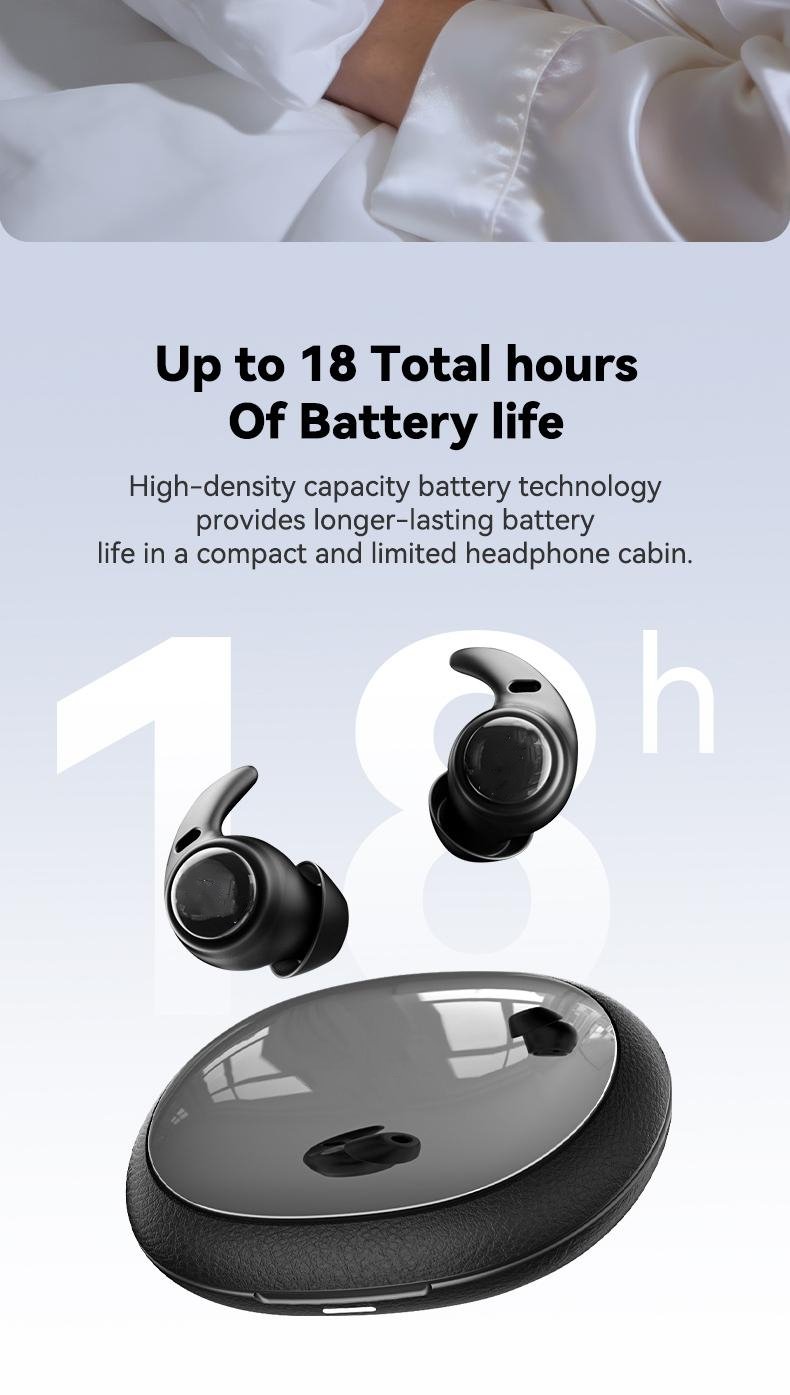 havengrand Wireless Earbuds