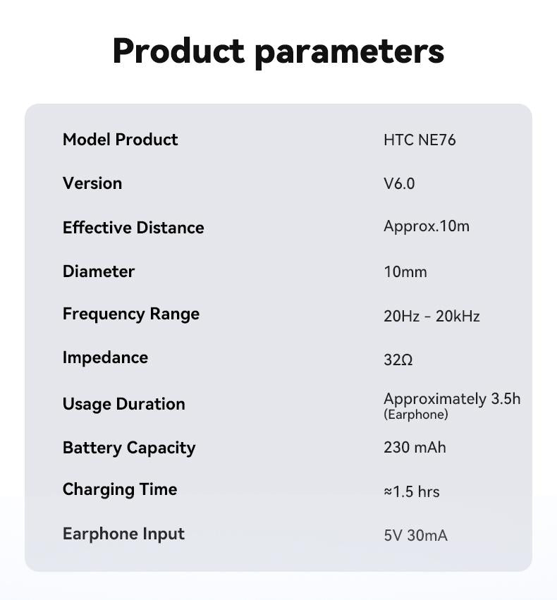 havengrand Wireless Earbuds