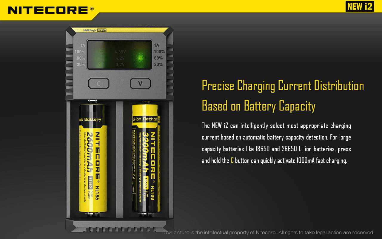 Nitecore Rechargeable Battery Charger