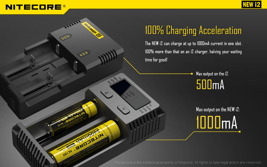 Nitecore Rechargeable Battery Charger