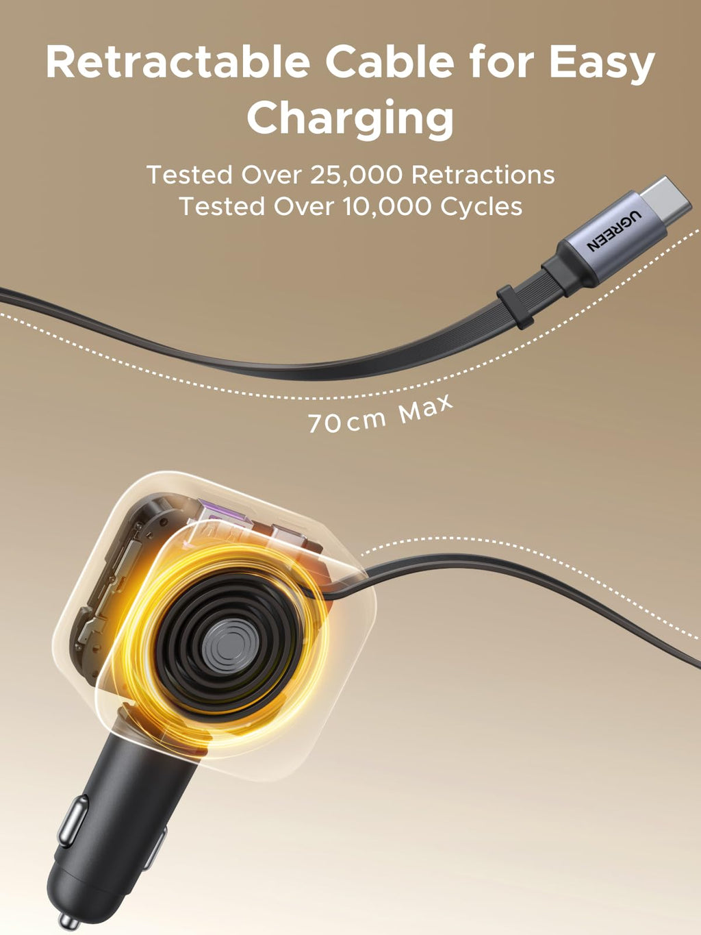 UGREEN US Retractable USB Car Charger