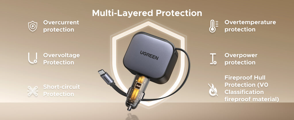 UGREEN US Retractable USB Car Charger