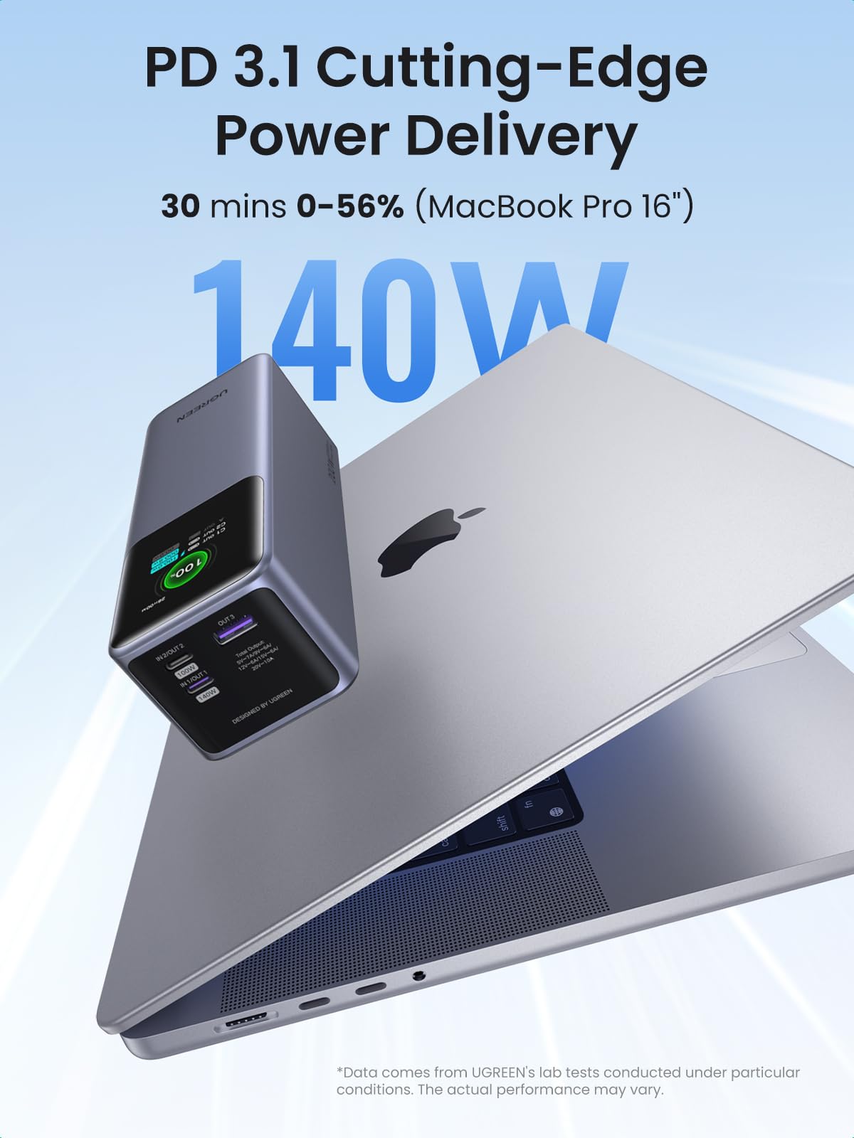 UGREEN Portable Power Bank