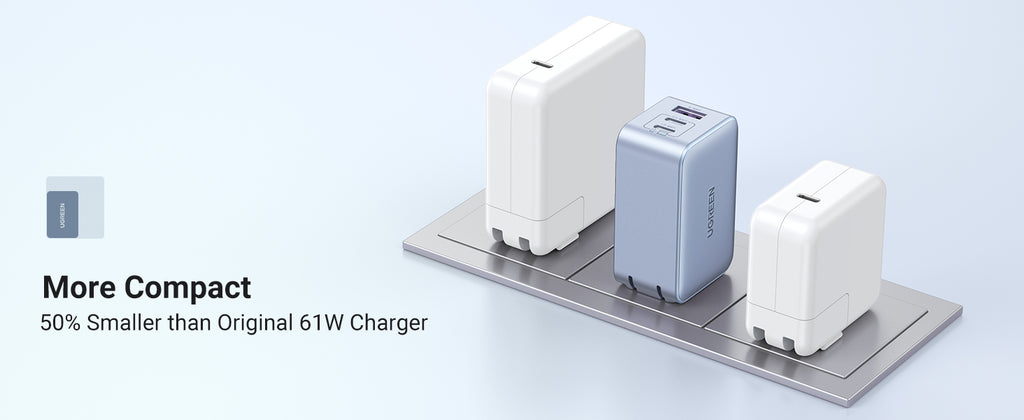 UGREEN GaN Wall Charger and Cable Bundle