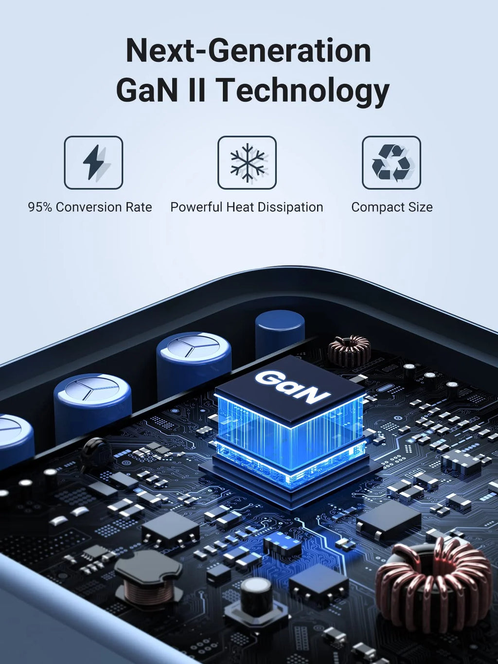 UGREEN GaN Wall Charger and Cable Bundle