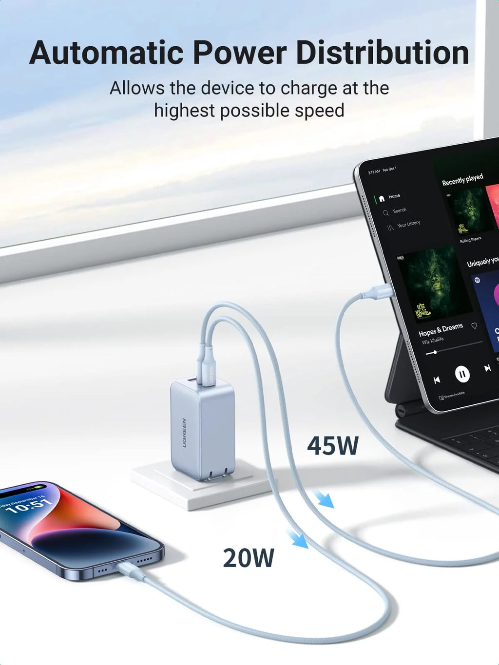 UGREEN GaN Wall Charger and Cable Bundle