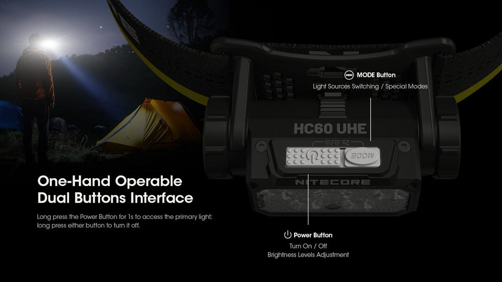 Nitecore USB-C Rechargeable Headlamp