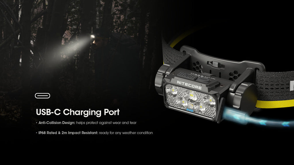Nitecore USB-C Rechargeable Headlamp