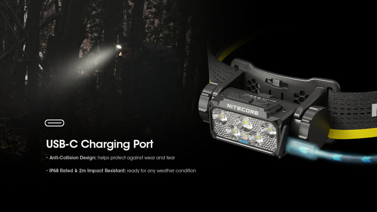 Nitecore USB-C Rechargeable Headlamp
