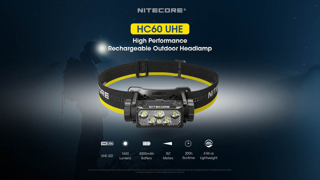 Nitecore USB-C Rechargeable Headlamp