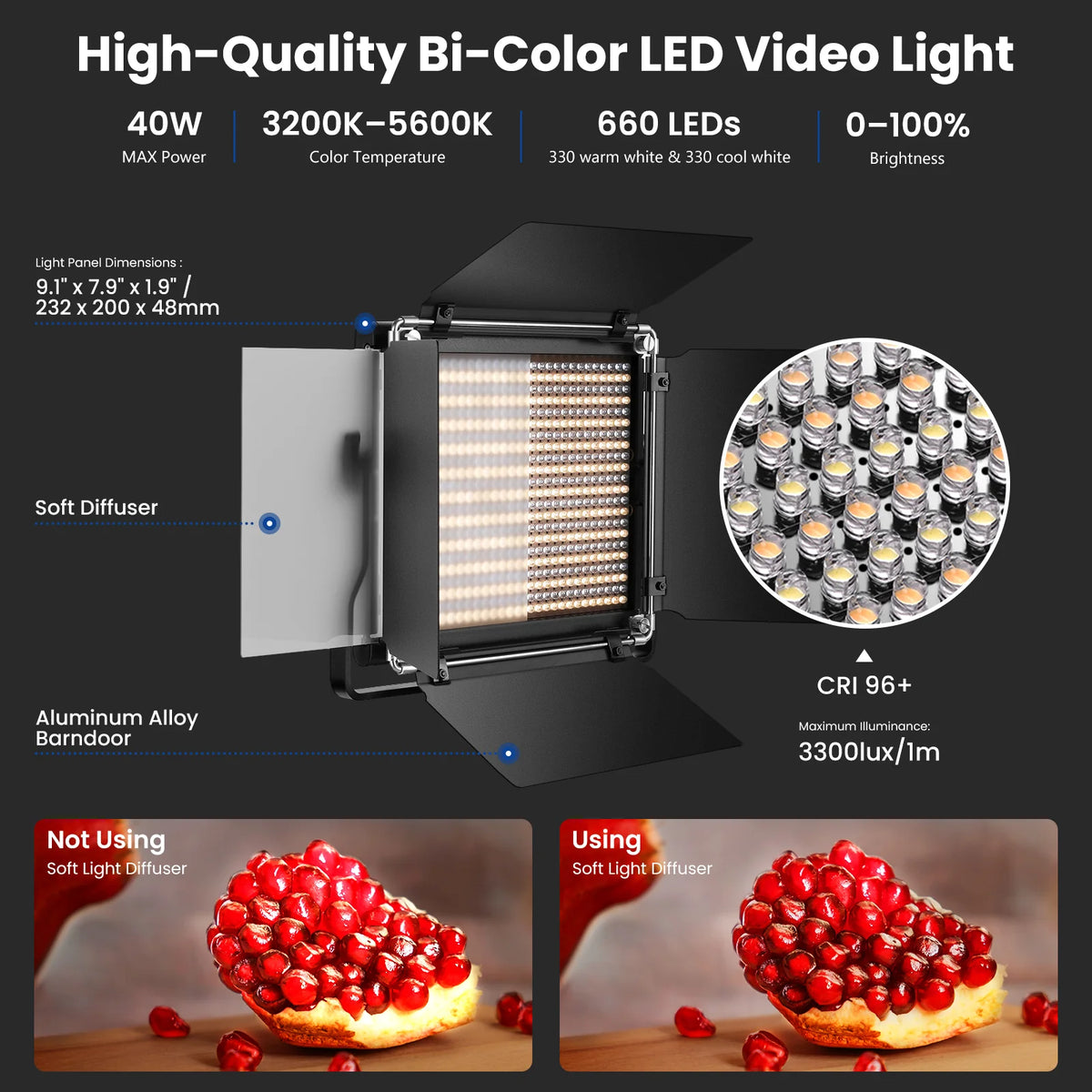 NEEWER Outlet. LED Studio Lighting Kit
