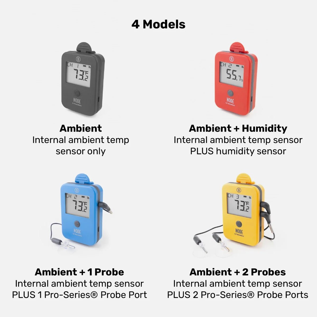 Thermoworks Wi-Fi Temperature and Humidity Monitor