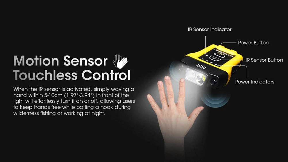 Nitecore Clip-On Headlamp