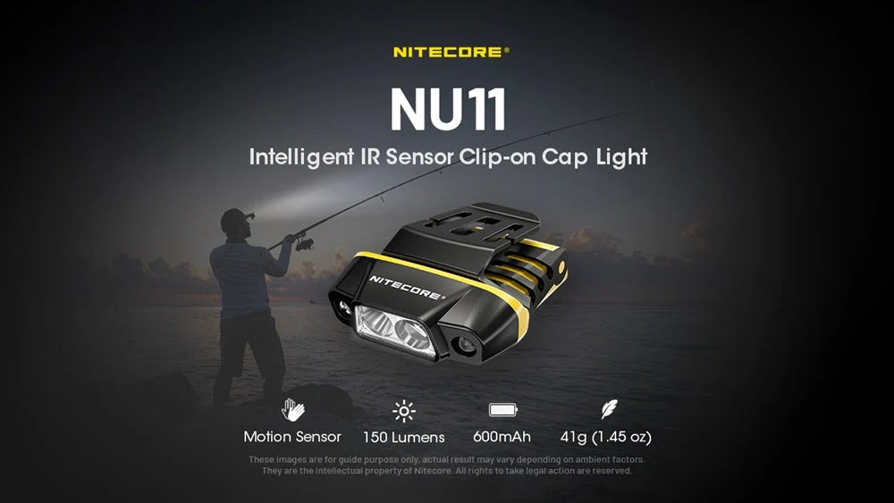 Nitecore Clip-On Headlamp