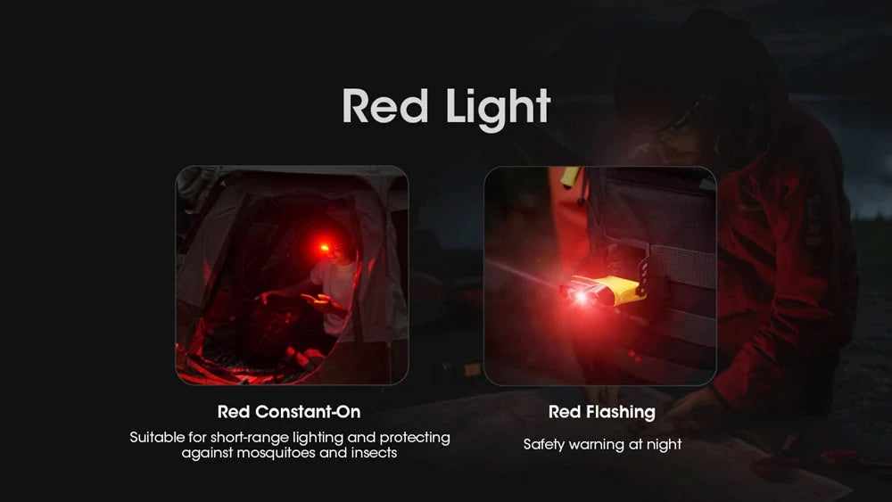 Nitecore Clip-On Headlamp