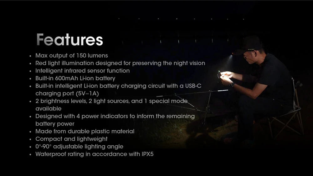 Nitecore Clip-On Headlamp
