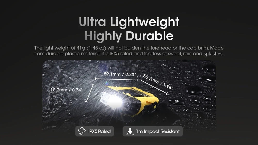Nitecore Clip-On Headlamp