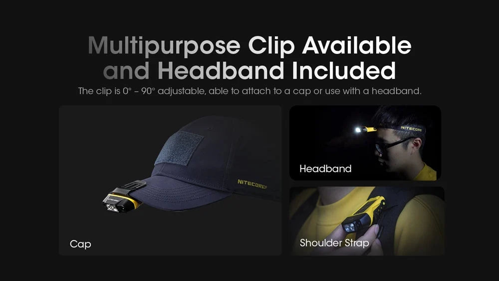 Nitecore Clip-On Headlamp