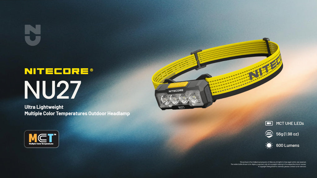 Nitecore Rechargeable LED Headlamp