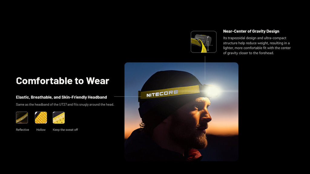 Nitecore Rechargeable LED Headlamp