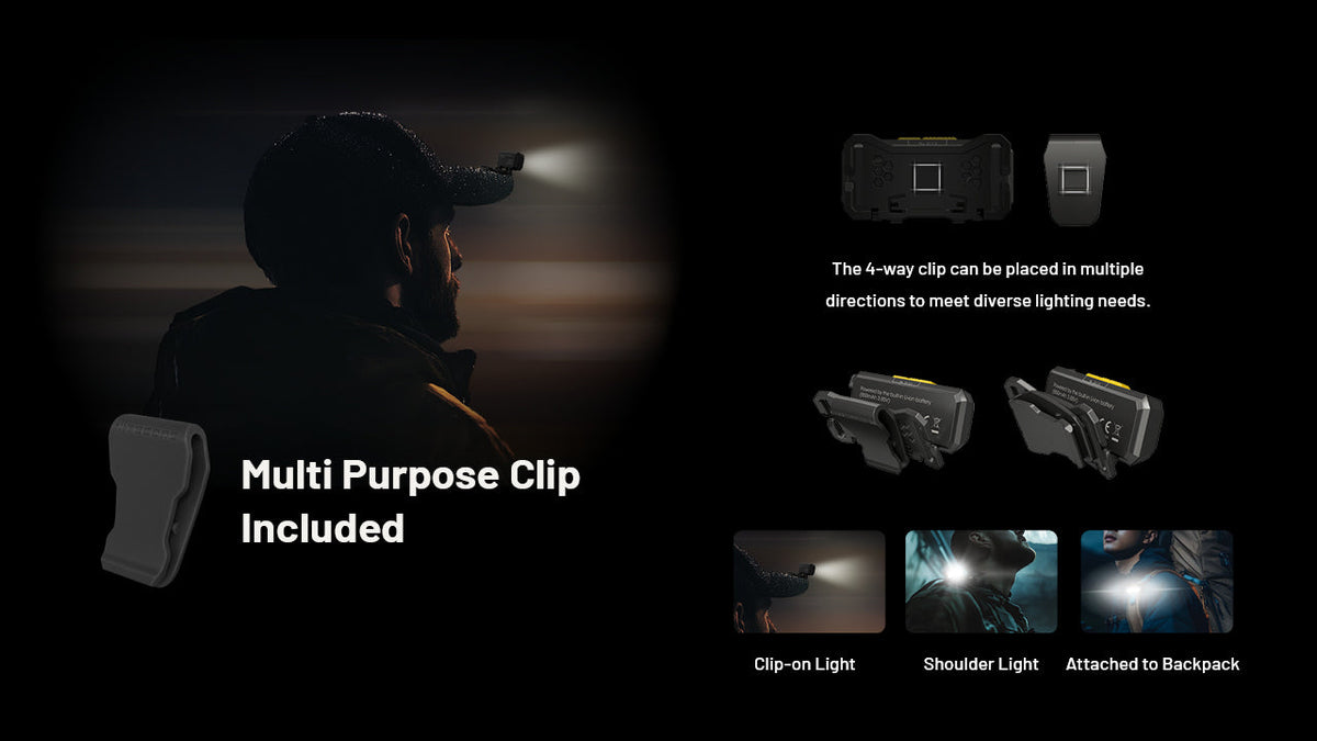 Nitecore Rechargeable LED Headlamp