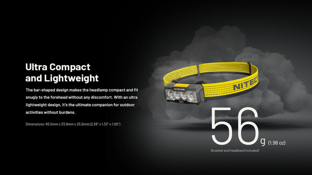 Nitecore Rechargeable LED Headlamp