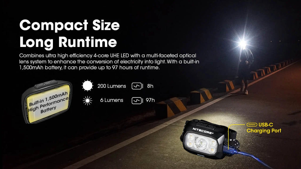 Nitecore Headlamp