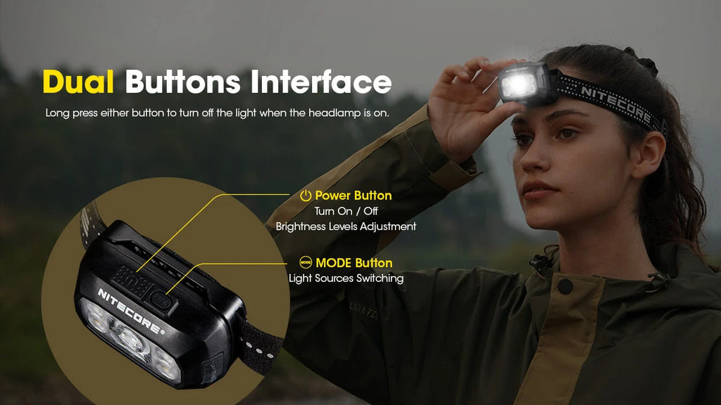 Nitecore Headlamp