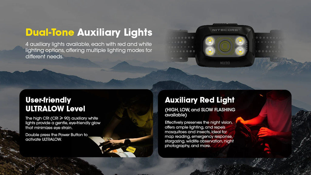 Nitecore Headlamp