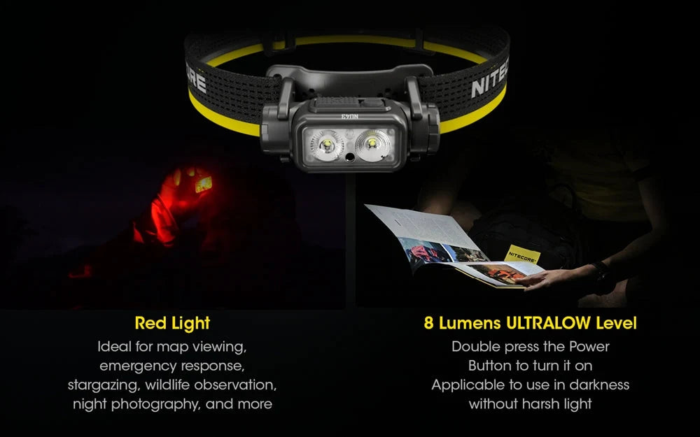 Nitecore Rechargeable Headlamp