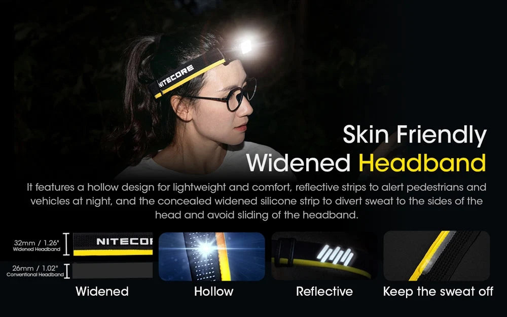 Nitecore Rechargeable Headlamp