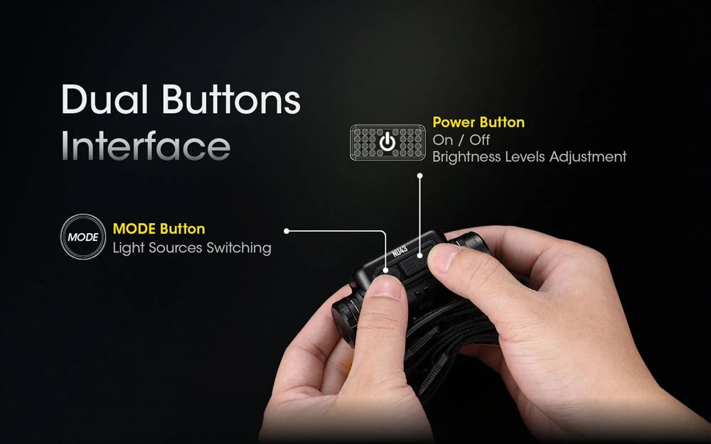 Nitecore Rechargeable Headlamp