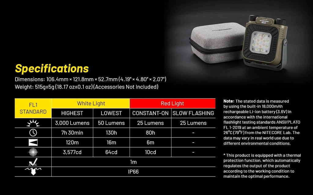 Nitecore Rechargeable Outdoor Work Lantern