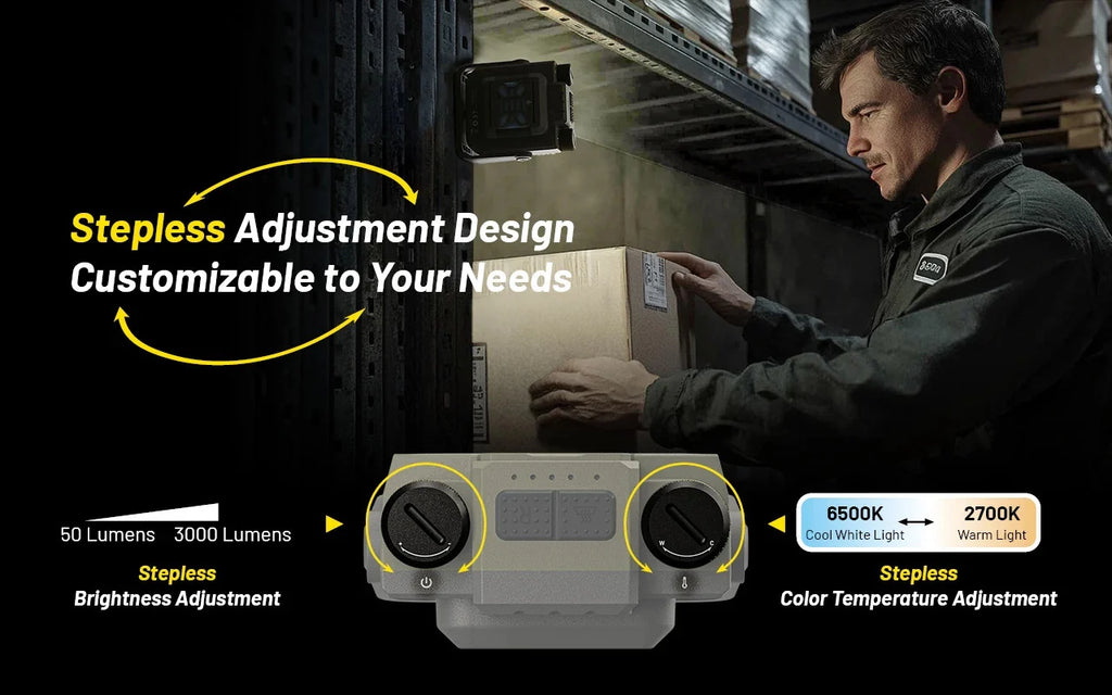 Nitecore Rechargeable Outdoor Work Lantern