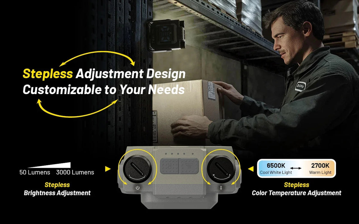 Nitecore Rechargeable Outdoor Work Lantern