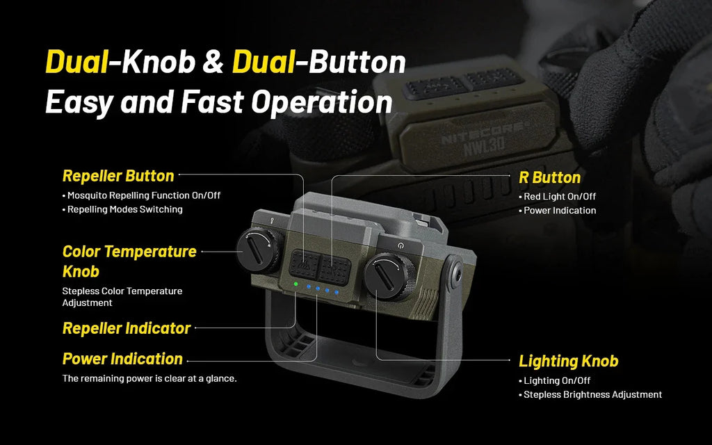 Nitecore Rechargeable Outdoor Work Lantern